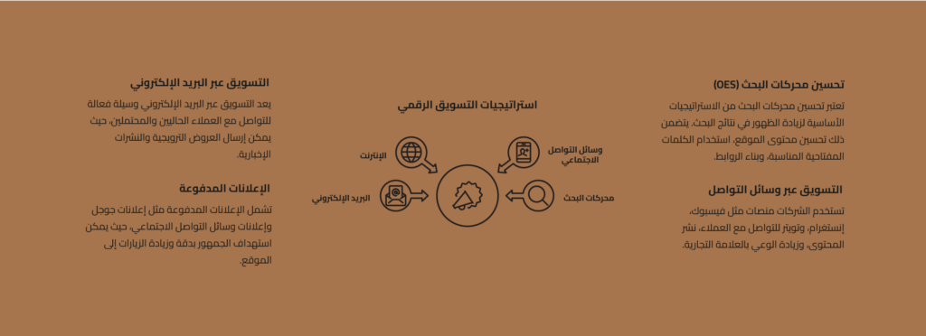 Digrame 1 1100 400@2x