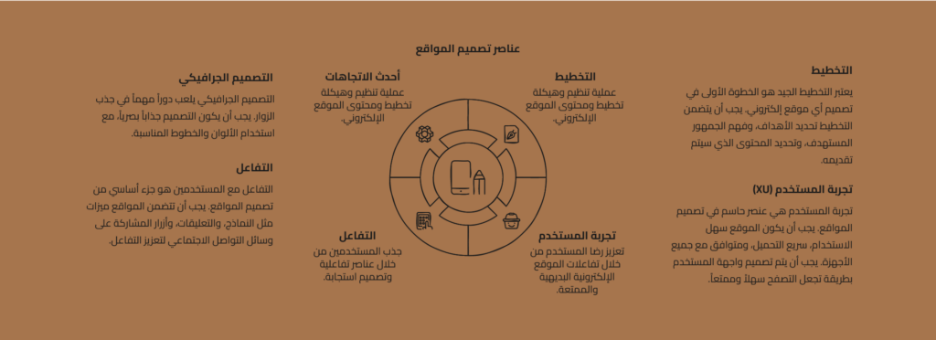 Digrame 3 1100 400@2x