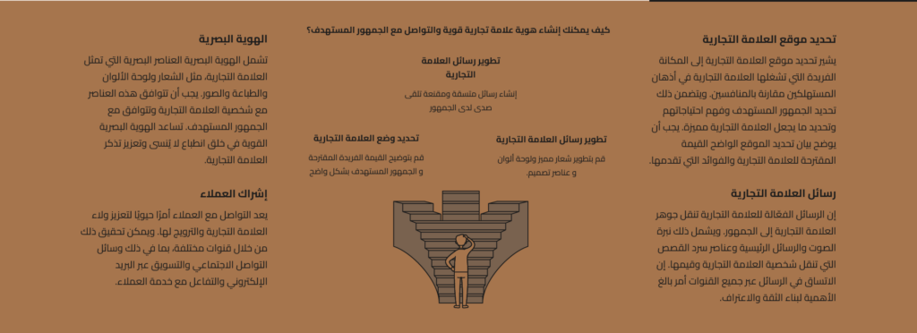 Digrame 3 1100 400@2x