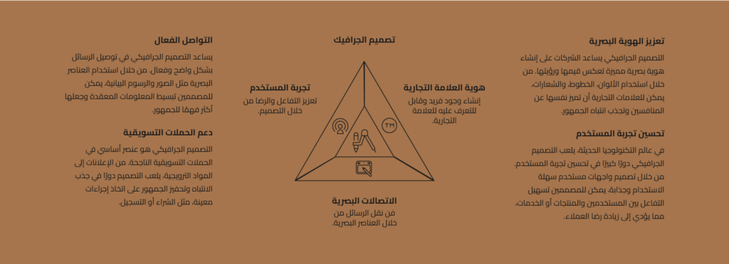 Digrame 4 1100 400@2x