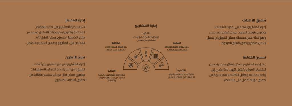 Digrame 5 1100 400@2x